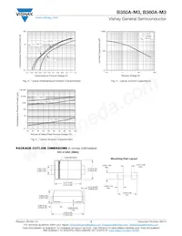 B360A-M3/5AT Datasheet Page 3