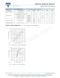BAQ135-GS18 Datasheet Page 2