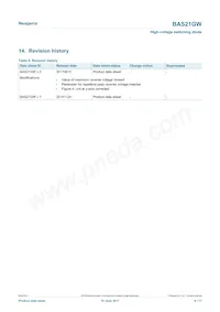 BAS21GWX Datasheet Page 9