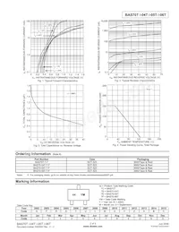 BAS70-04T-7-F Datasheet Pagina 2