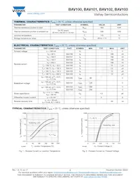 BAV100-GS18 Datasheet Page 2