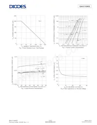 BAV116WS-7 Datasheet Page 3