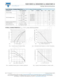 BAV20WS-HG3-18 Datasheet Page 2
