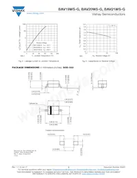 BAV20WS-HG3-18 Datasheet Page 3