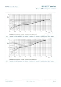 BCP53-16TF Datasheet Page 7
