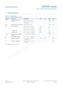 BCP53-16TF Datasheet Pagina 9