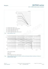 BCP56-10HX Datasheet Page 4
