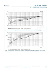 BCP56-10HX數據表 頁面 6
