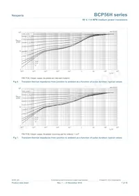 BCP56-10HX數據表 頁面 7
