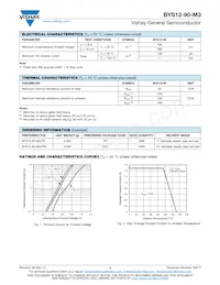 BYS12-90-M3/TR3 Datasheet Page 2