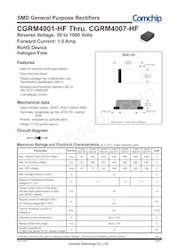 CGRM4001-HF Datasheet Copertura