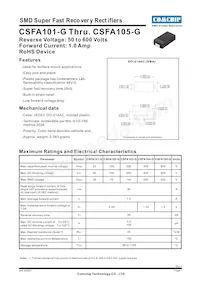 CSFA101-G Datasheet Cover