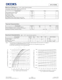 DFLS1200Q-7 Datasheet Page 2