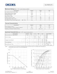 DLLFSD01LP3-7 Datasheet Page 2