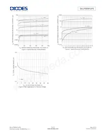 DLLFSD01LP3-7 Datasheet Page 3