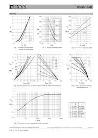 DSI45-16AR Datasheet Page 5