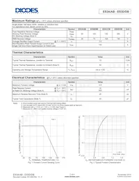 ES3C-13-F Datasheet Page 2