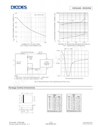 ES3C-13-F Datasheet Page 3