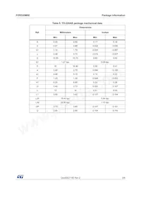 FERD20M60ST Datasheet Pagina 5