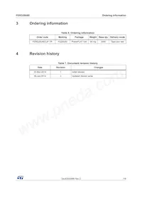 FERD20U60DJF-TR Datasheet Pagina 7