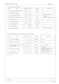 FML-G22S Datasheet Pagina 2