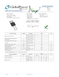 GP2D010A060A Datasheet Cover