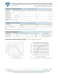 GPP10M-E3/73 Datasheet Page 2