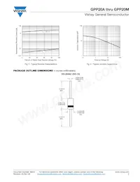 GPP20K-E3/54 Datasheet Page 3