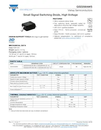 GSD2004WS-HE3-18 Datasheet Copertura