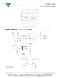 GSD2004WS-HE3-18 Datasheet Page 3