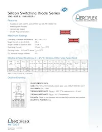 JANTX1N4148UR-1 Copertura