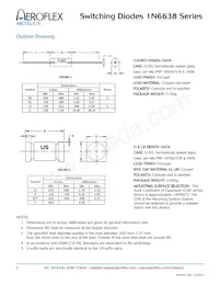 JANTXV1N6640US Datasheet Page 2