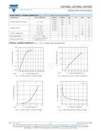 LS103A-GS18 Datasheet Page 2