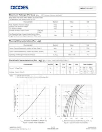 MBRD20100CT-13 Datasheet Pagina 2