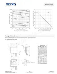 MBRD20100CT-13 Datasheet Page 3