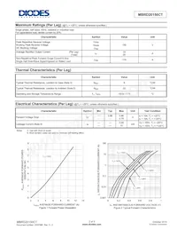 MBRD20150CT-13 Datasheet Pagina 2