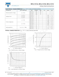 MCL101A-TR3 Datasheet Page 2