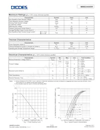 MMBD4448W-7-F Datasheet Page 2