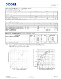 PDS3200Q-13 Datasheet Pagina 2