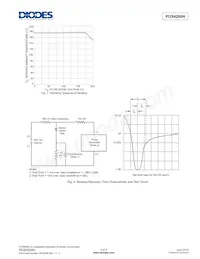 PDS4200H-13 Datasheet Page 4