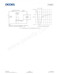 PDU340-13 데이터 시트 페이지 4