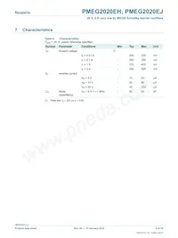 PMEG2020EJF Datasheet Page 4