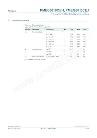 PMEG6010CEJ/ZLX Datasheet Page 4
