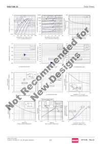 RB070M-30TR Datasheet Page 2