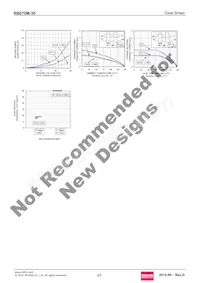 RB070M-30TR Datasheet Page 3