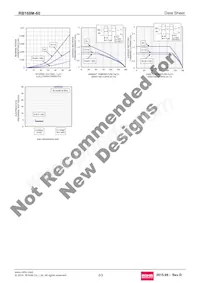 RB168M-60TR Datasheet Page 3