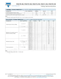 RS07K-M-18 Datasheet Pagina 2