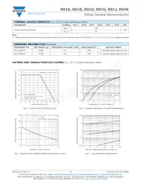 RS1G-M3/61T Datasheet Page 2