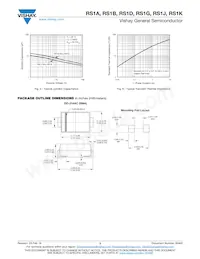 RS1G-M3/61T Datasheet Page 3