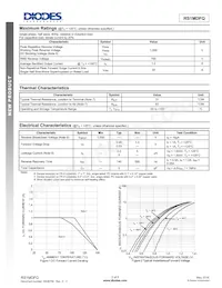 RS1MDFQ-13 Datasheet Page 2